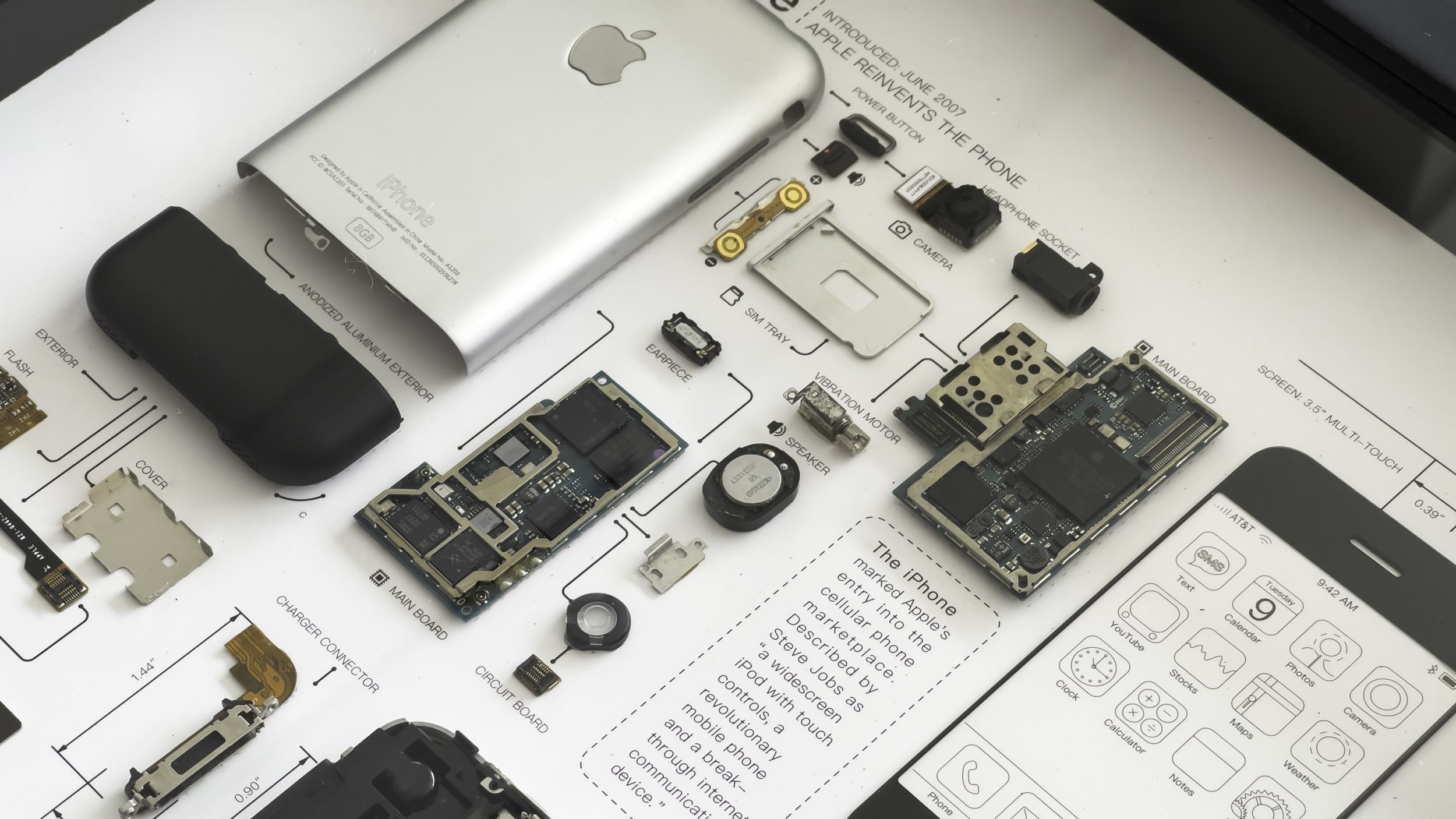 Disassembled layout of the original iPhone by GRID