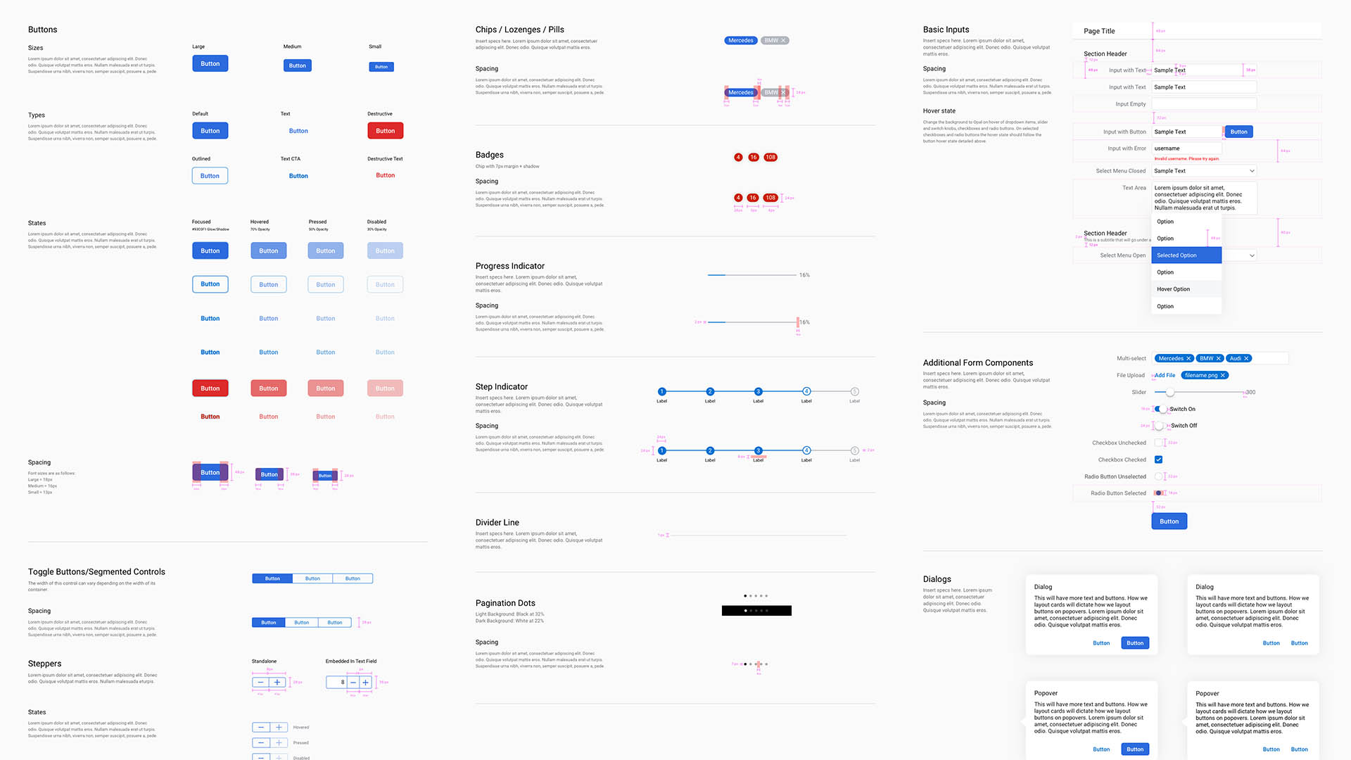 Tracksuite components sticker sheet