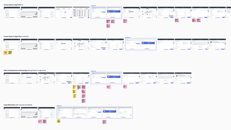 Task flows of Engage + Quoting integration