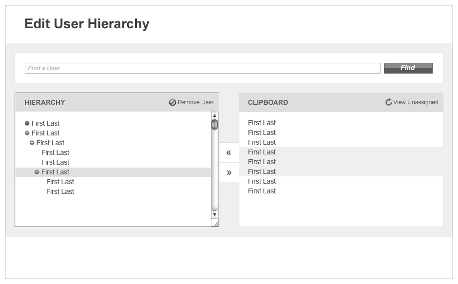  Hierarchy interface | NST