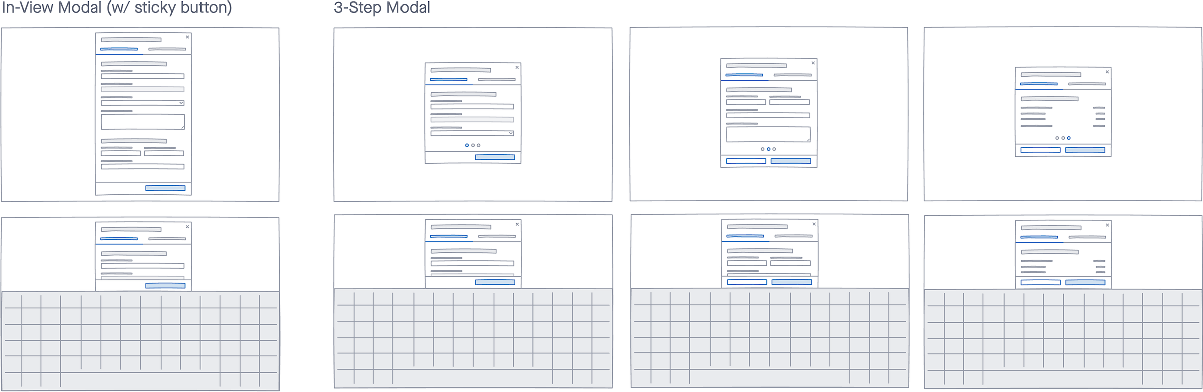 Wireframes exploring possible solutions for the ride summoning form and virtual keyboard