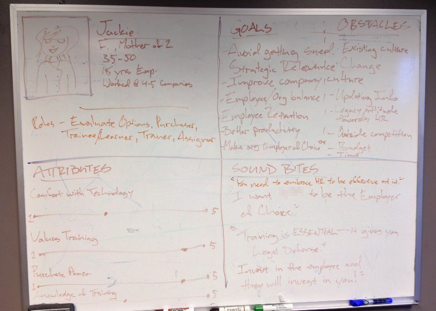 Whiteboard with notes and a sketch of a possible customer